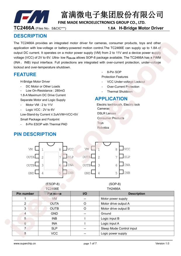 TC2466A