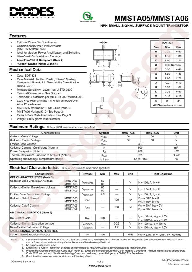 MMSTA06-7-F