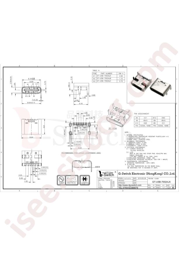 GT-USB-7002B