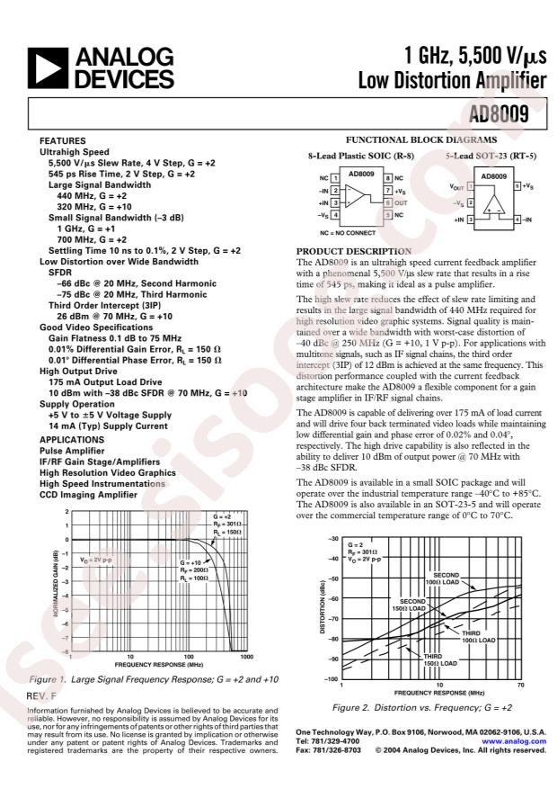 AD8009ARZ-REEL