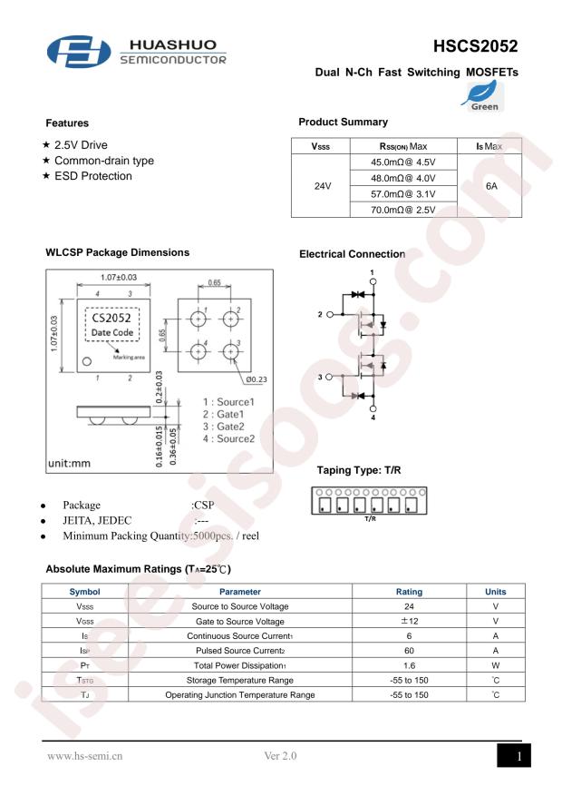 HSCS2052