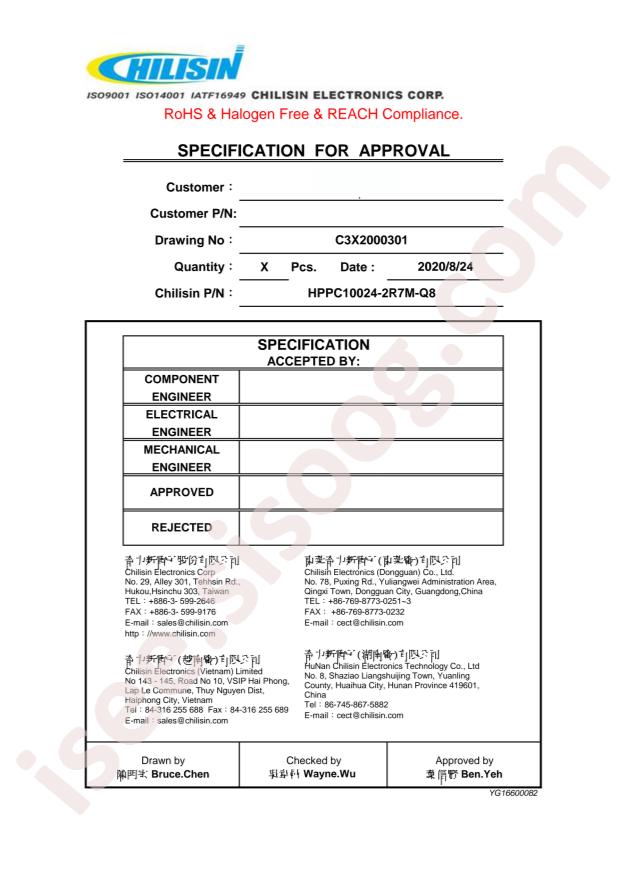 HPPC10024-2R7M-Q8