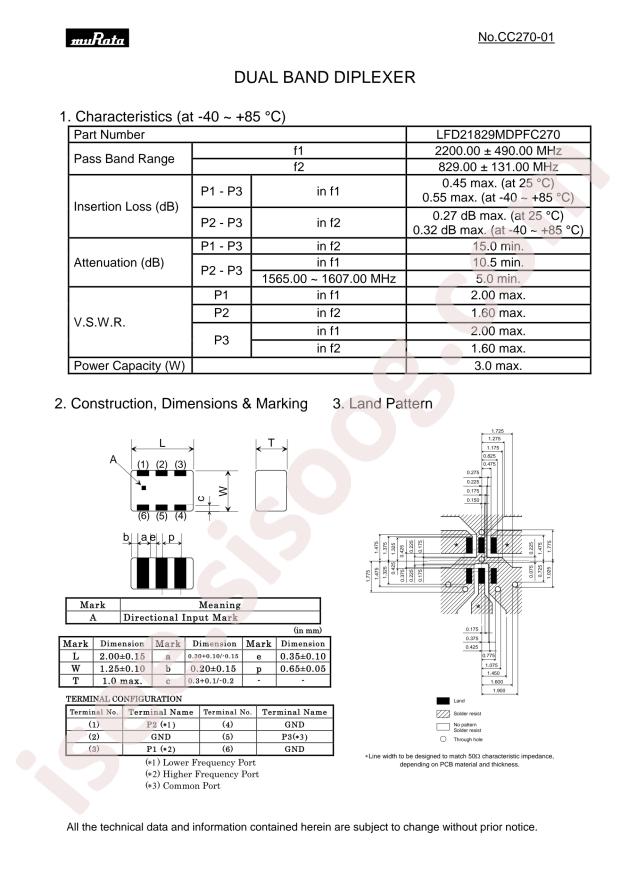 LFD21829MDPFC270