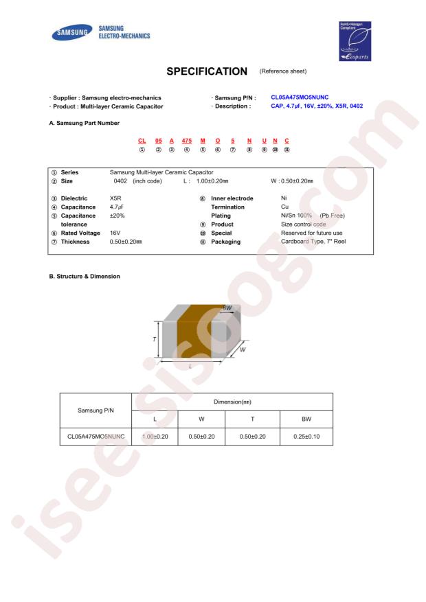 CL05A475MO5NUNC