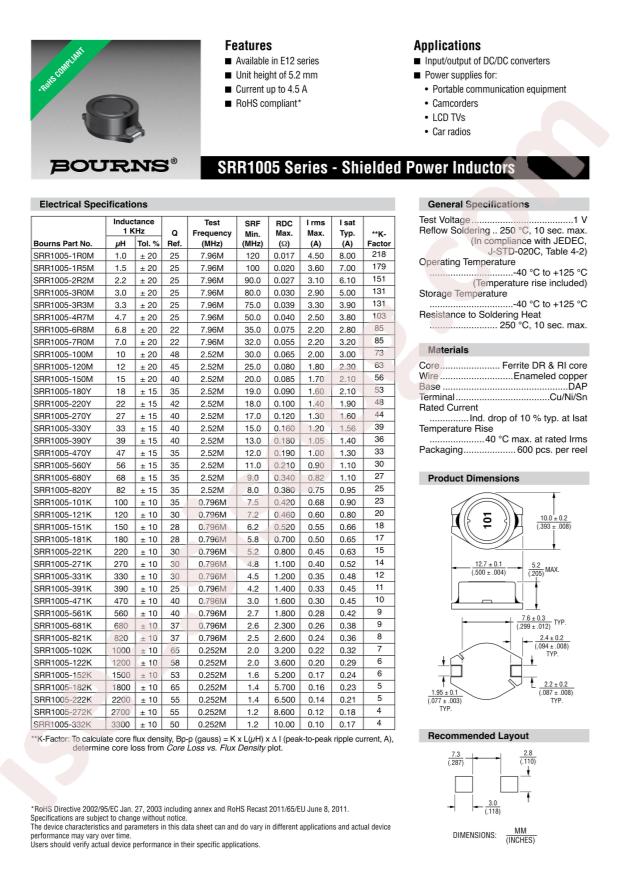 SRR1005-4R7M