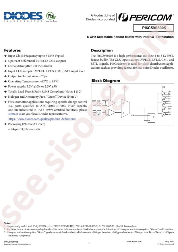 PI6C59S6005ZDIEX
