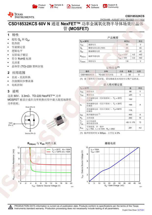 CSD18532KCS