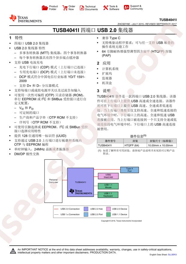 TUSB4041IPAP