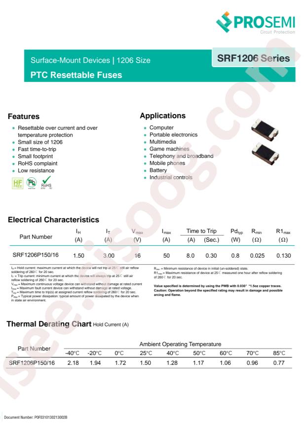 SRF1206P150/16