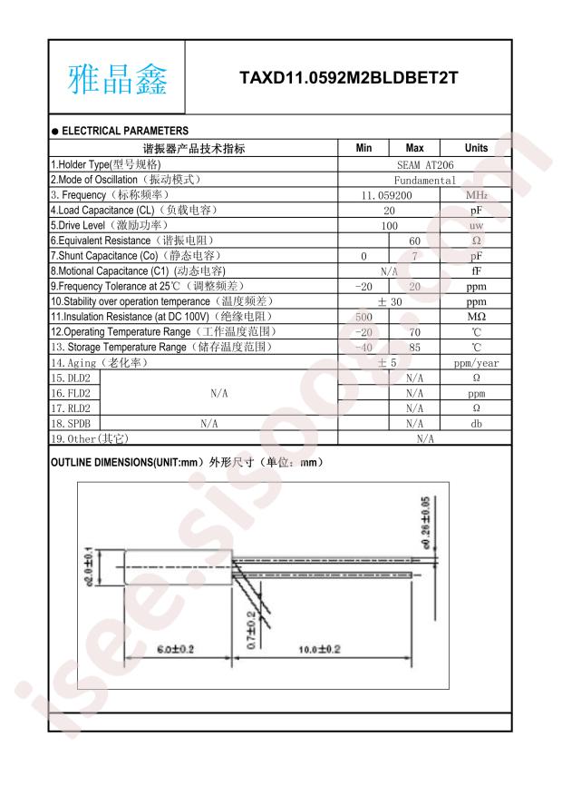 TAXD11.0592M2BLDBET2T