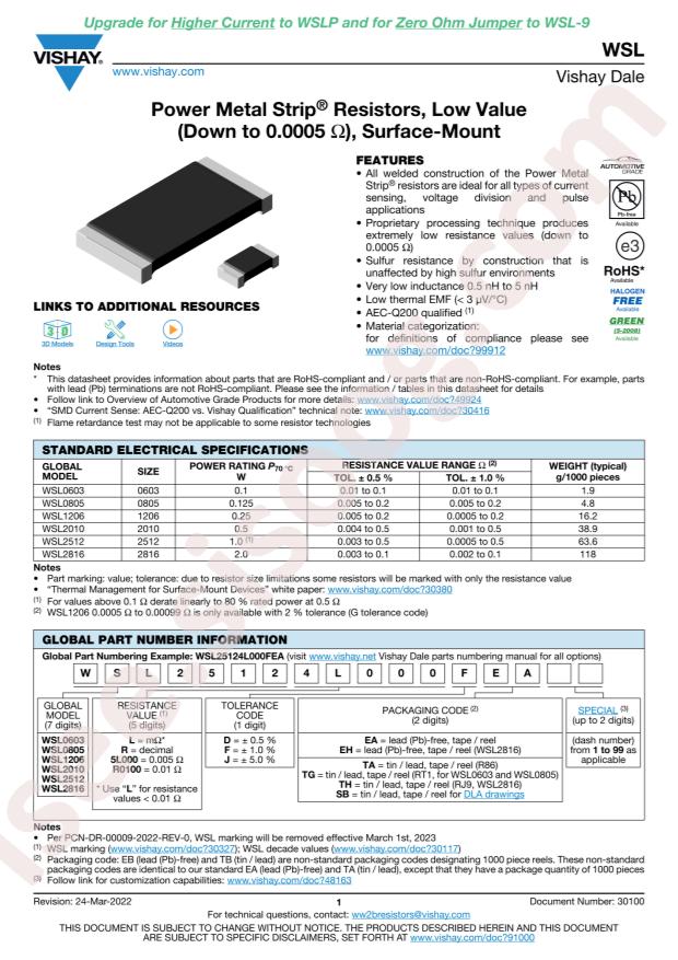 WSL2512R2000FEA