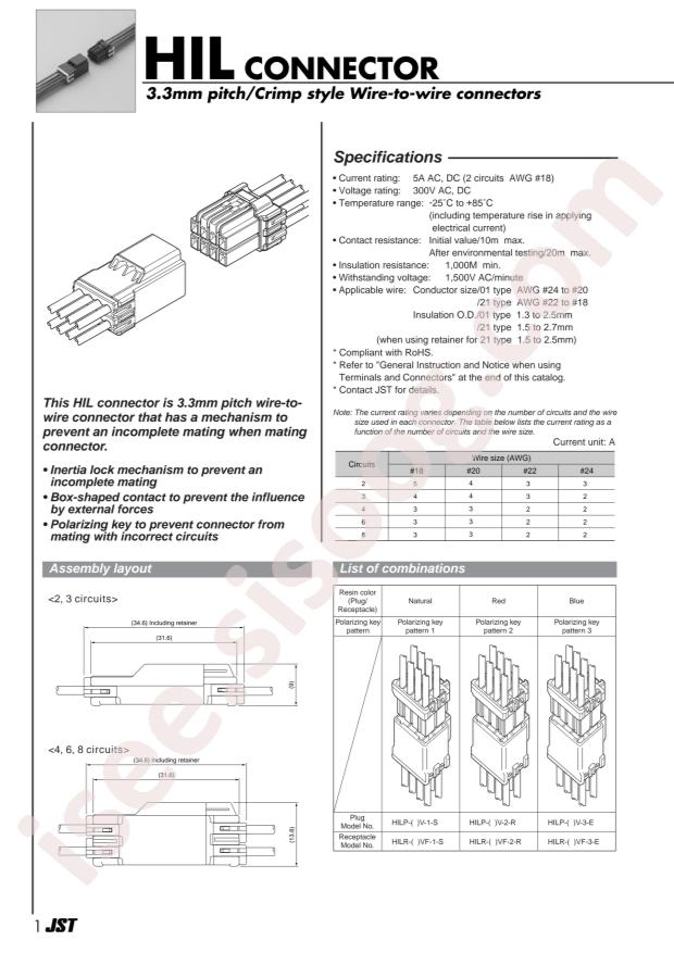 SHIF-01T-P0.5