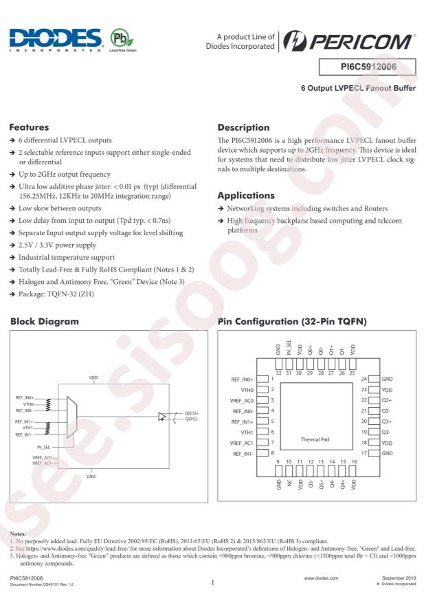 PI6C5912006ZHIEX