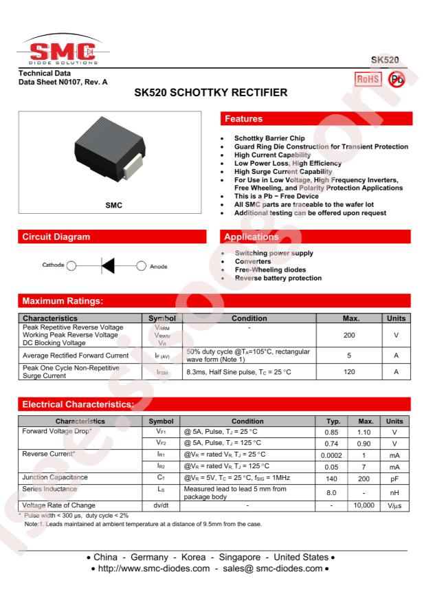 SK520