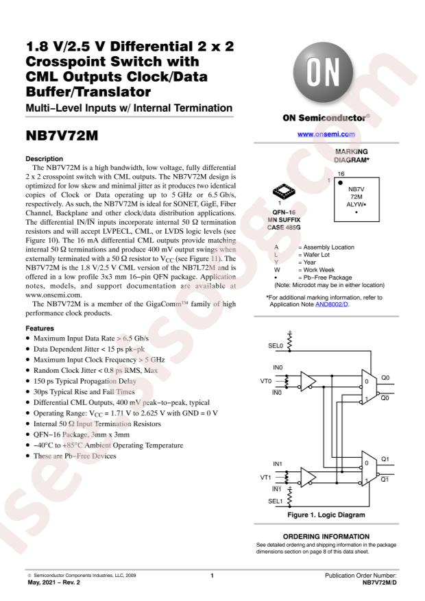 NB7V72MMNHTBG