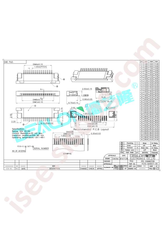 FC10-S05DCT-00