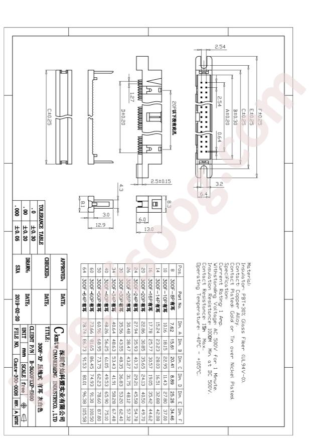 B-3000F24P-E800