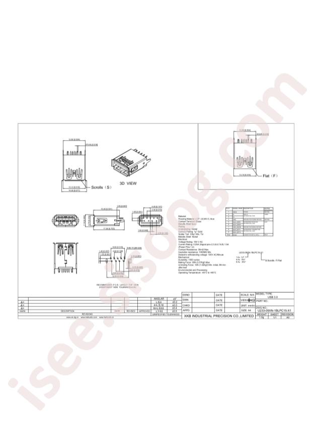 U233-091N-1BLPC15-S1