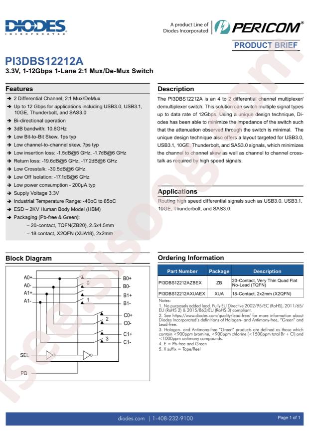 PI3DBS12212AZBEX
