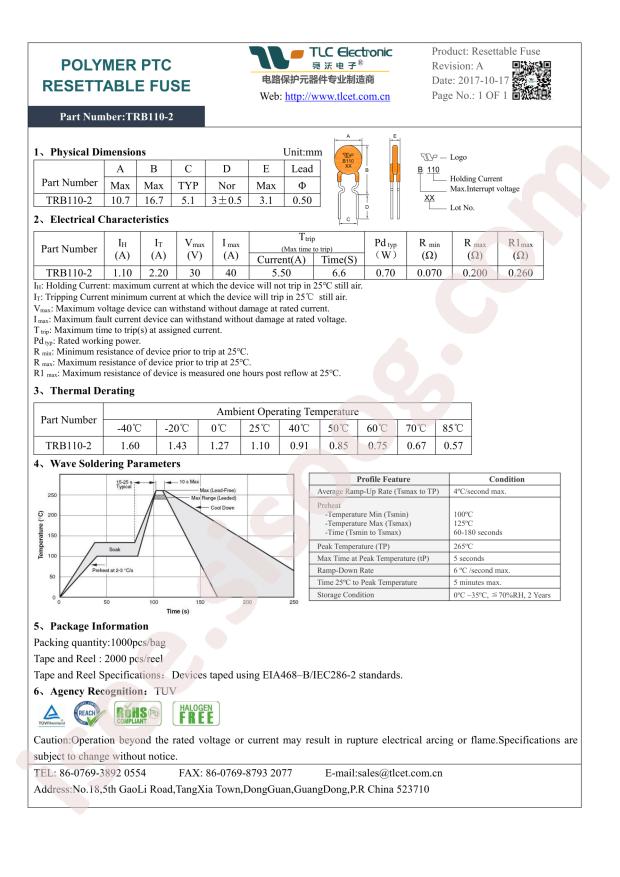 TRB110-2