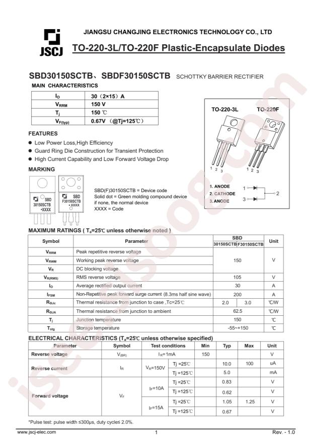 SBD30150SCTB