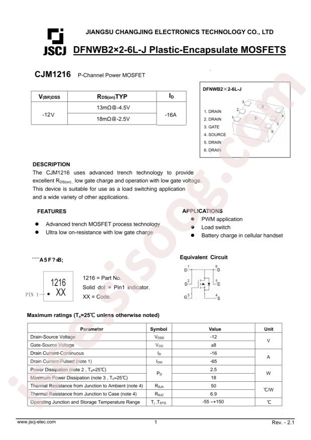 CJM1216