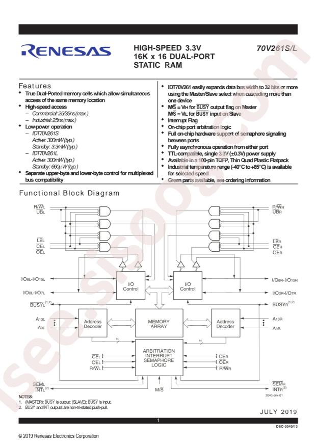 70V261L25PFG8