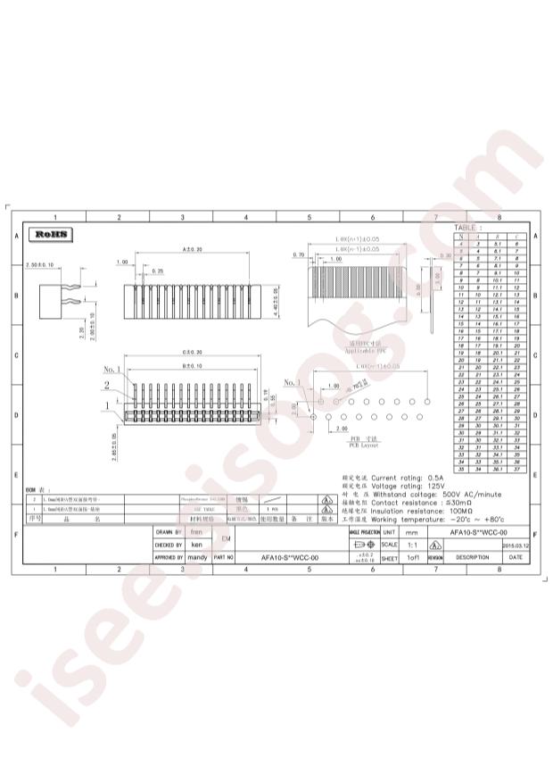 AFA10-S12WCC-00