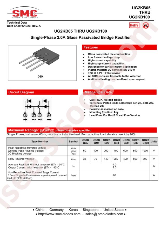 UG2KB100