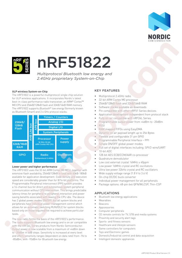 NRF51822-CFAC-R7