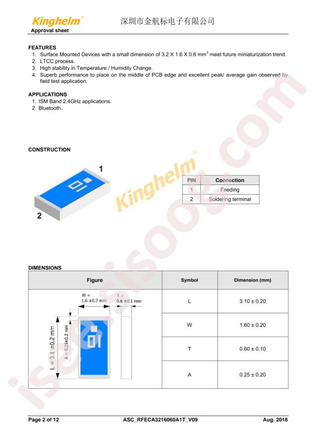 KH-RFECA3216060A1T_V09