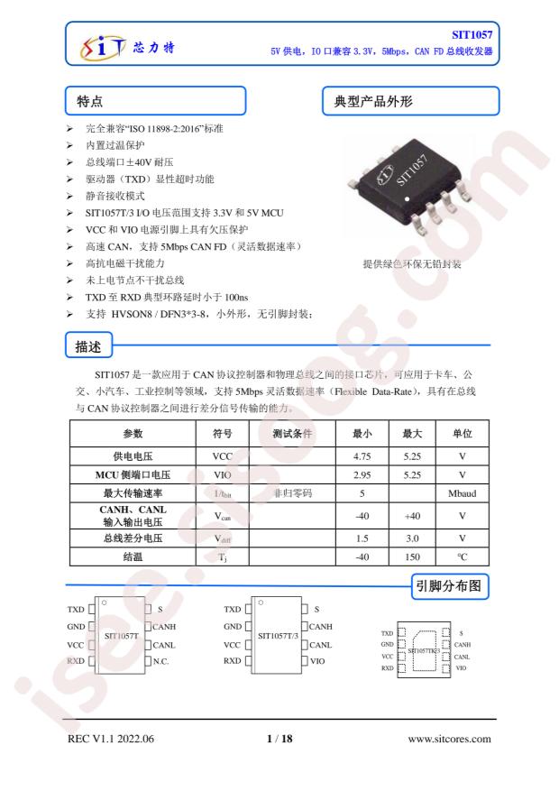 SIT1057T