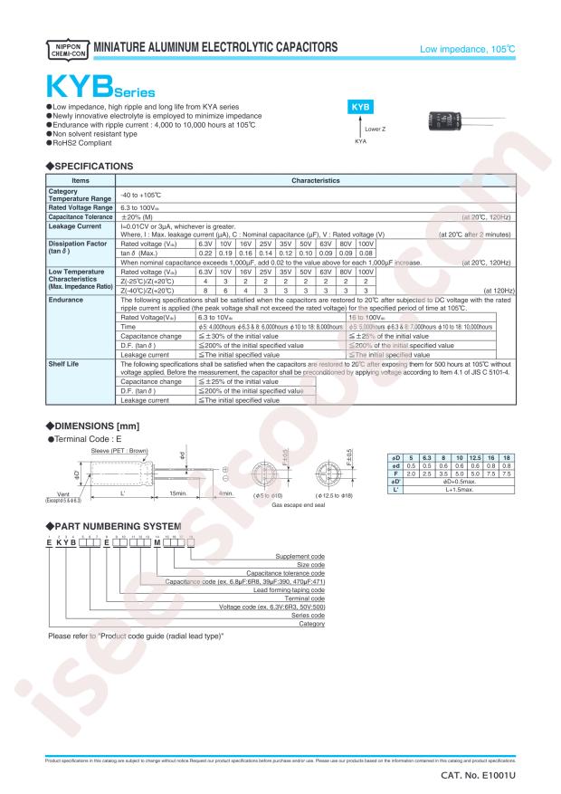 EKYB160ELL222MK20S