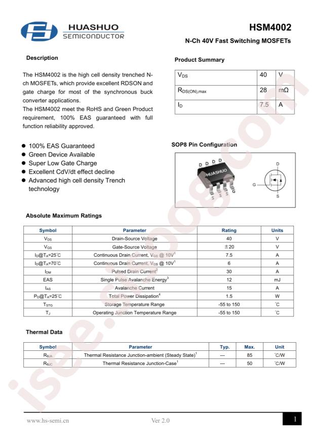 HSM4002