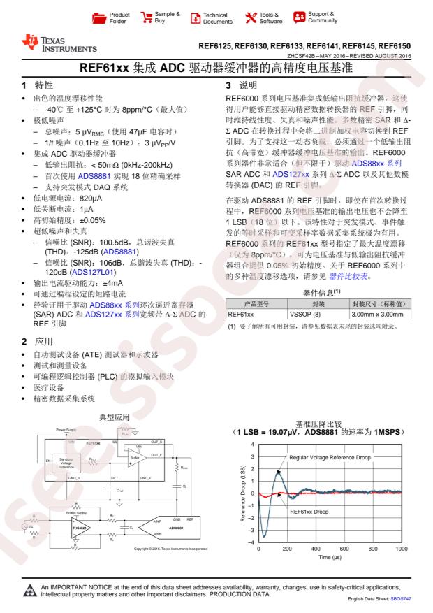 REF6130IDGKR