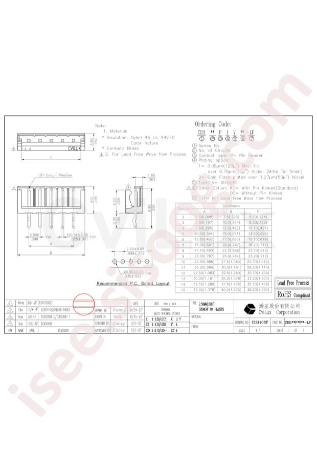 CI2104P1VK0-LF