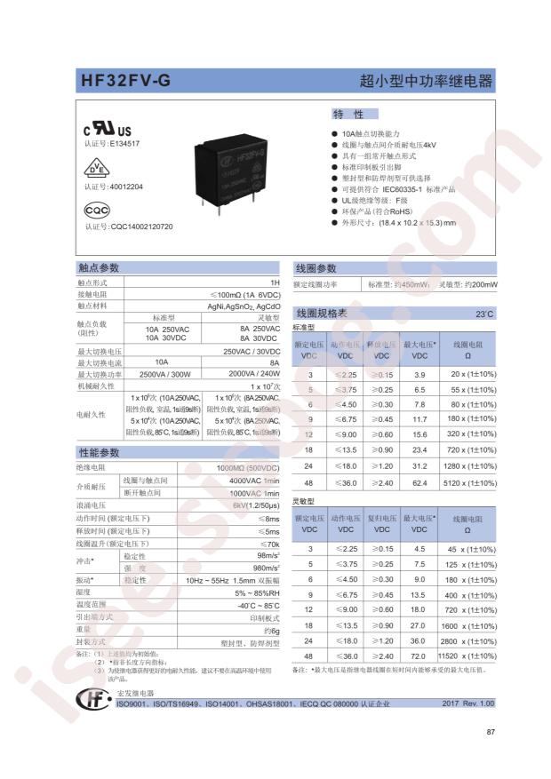 HF32FV-G/24-HSTF