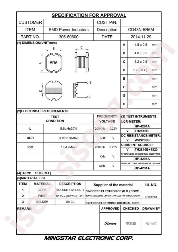 CD43N-5R6M