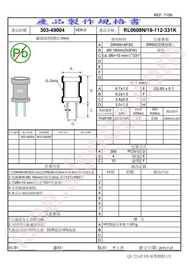 RL0608N-331K