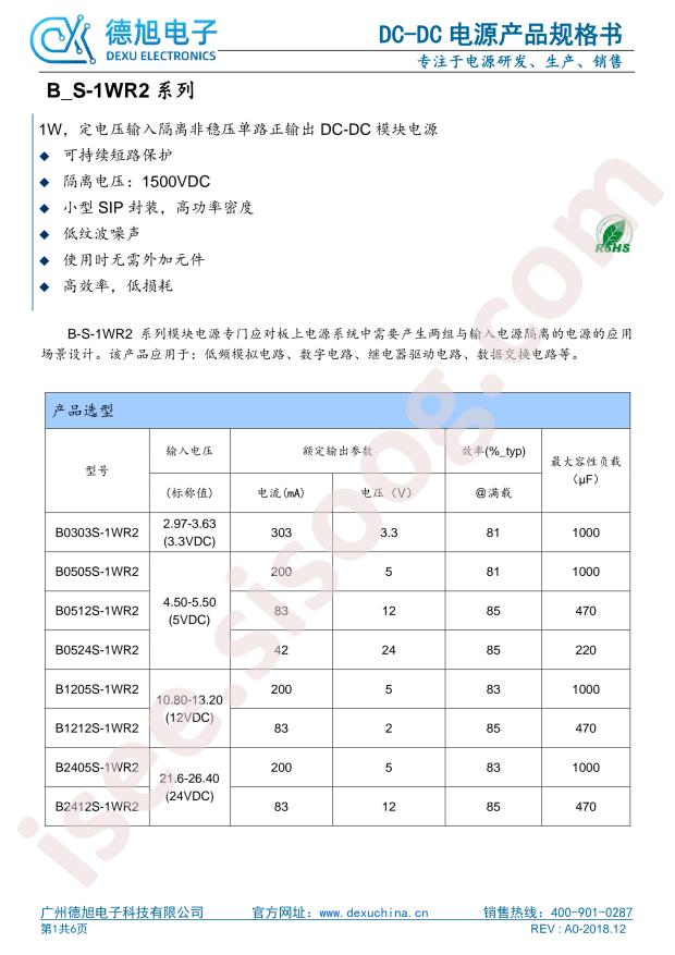 B0524S-1WR2