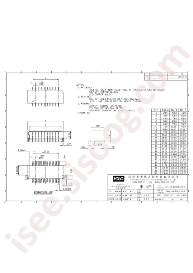 HDGC1002WRA-S-2X20P