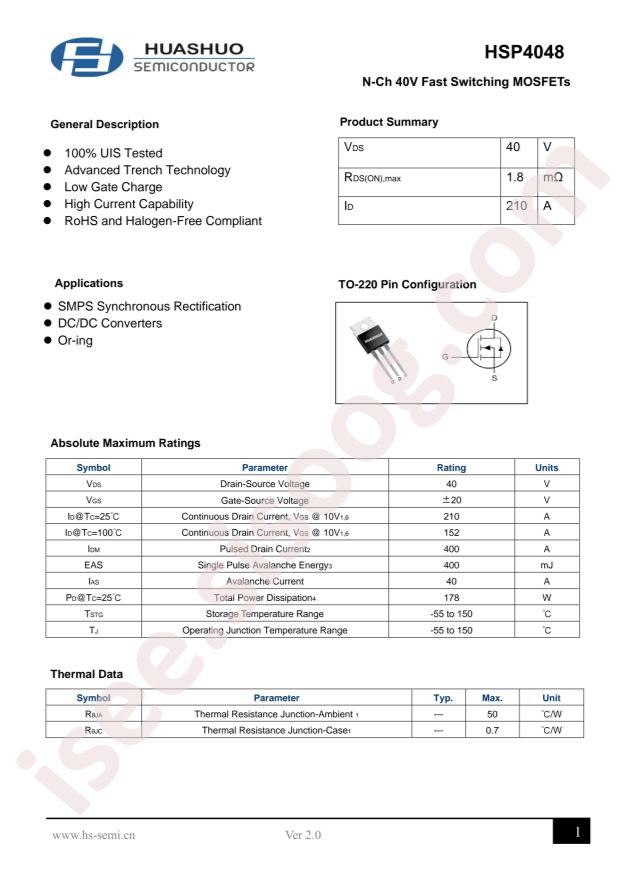 HSP4048