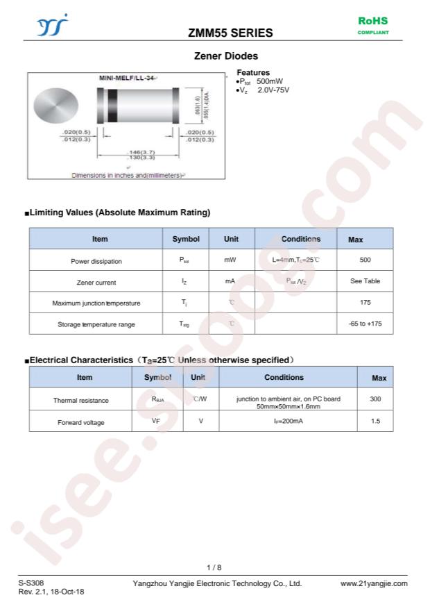 ZMM55C7V5