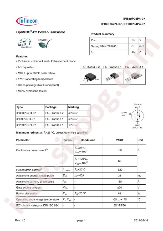 IPB80P04P4-07