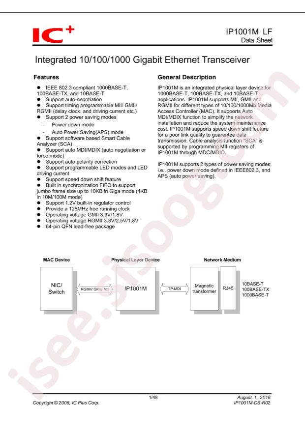 IP1001MLF