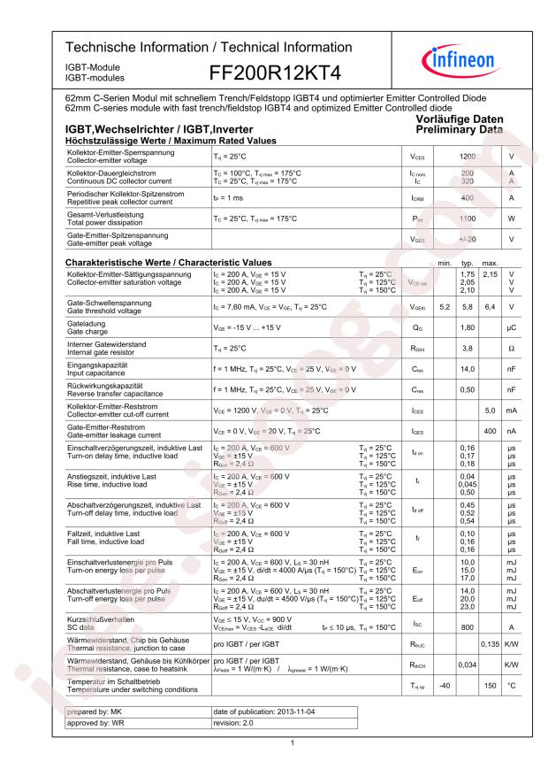 FF200R12KT4