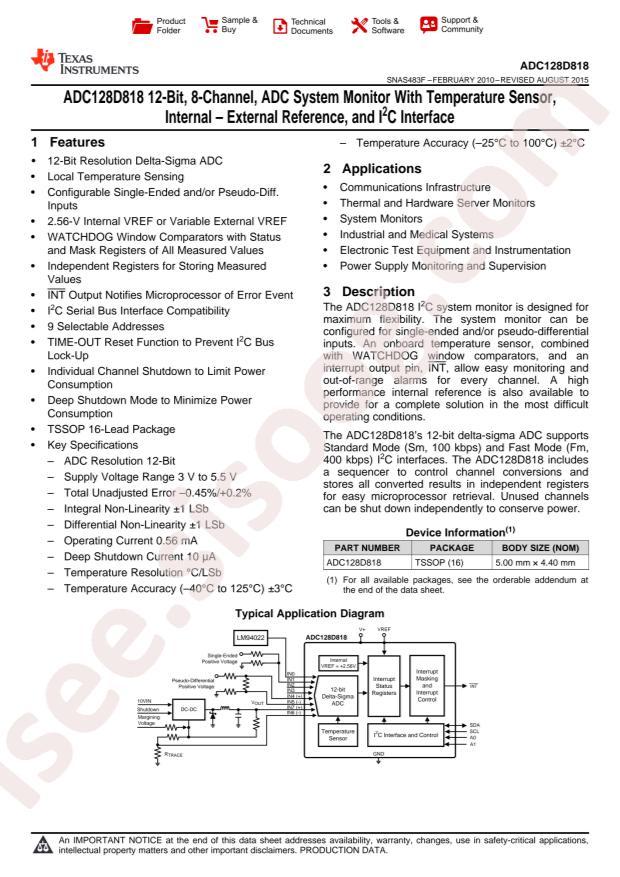ADC128D818CIMTX/NOPB