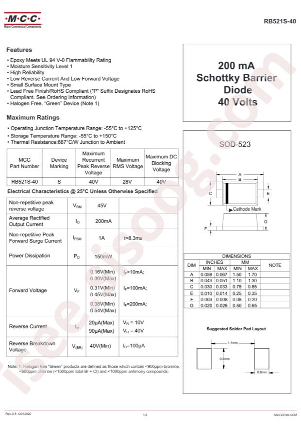 RB521S-40-TP