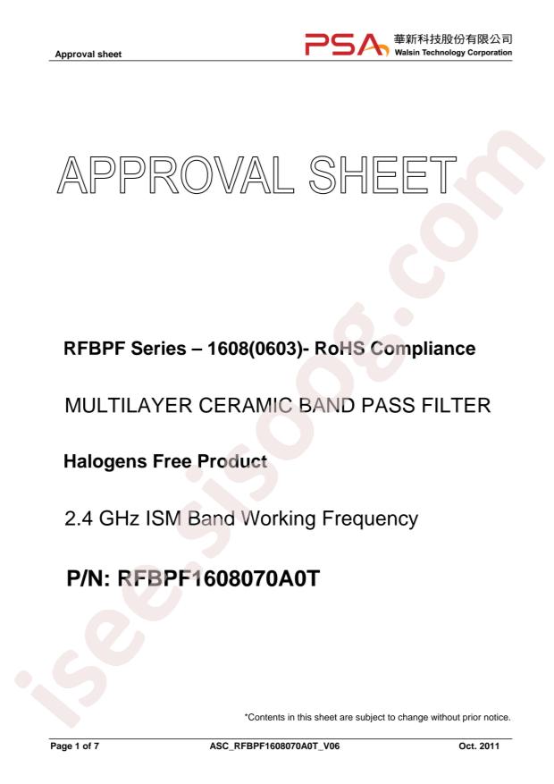 RFBPF1608070A0T
