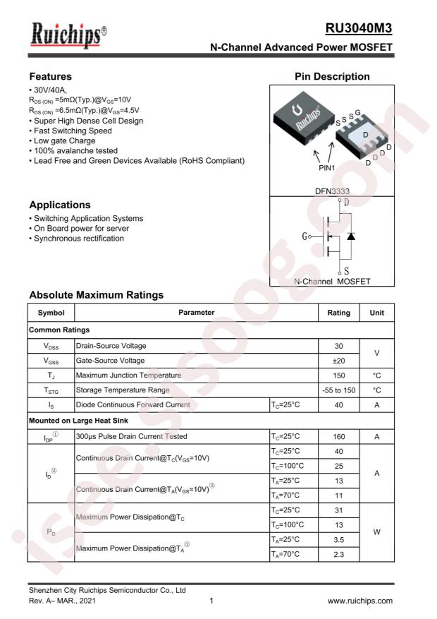 RU3040M3